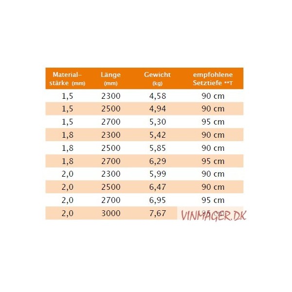 Rækkestolpe - Indvendige kroge 270 cm /1,8 mm